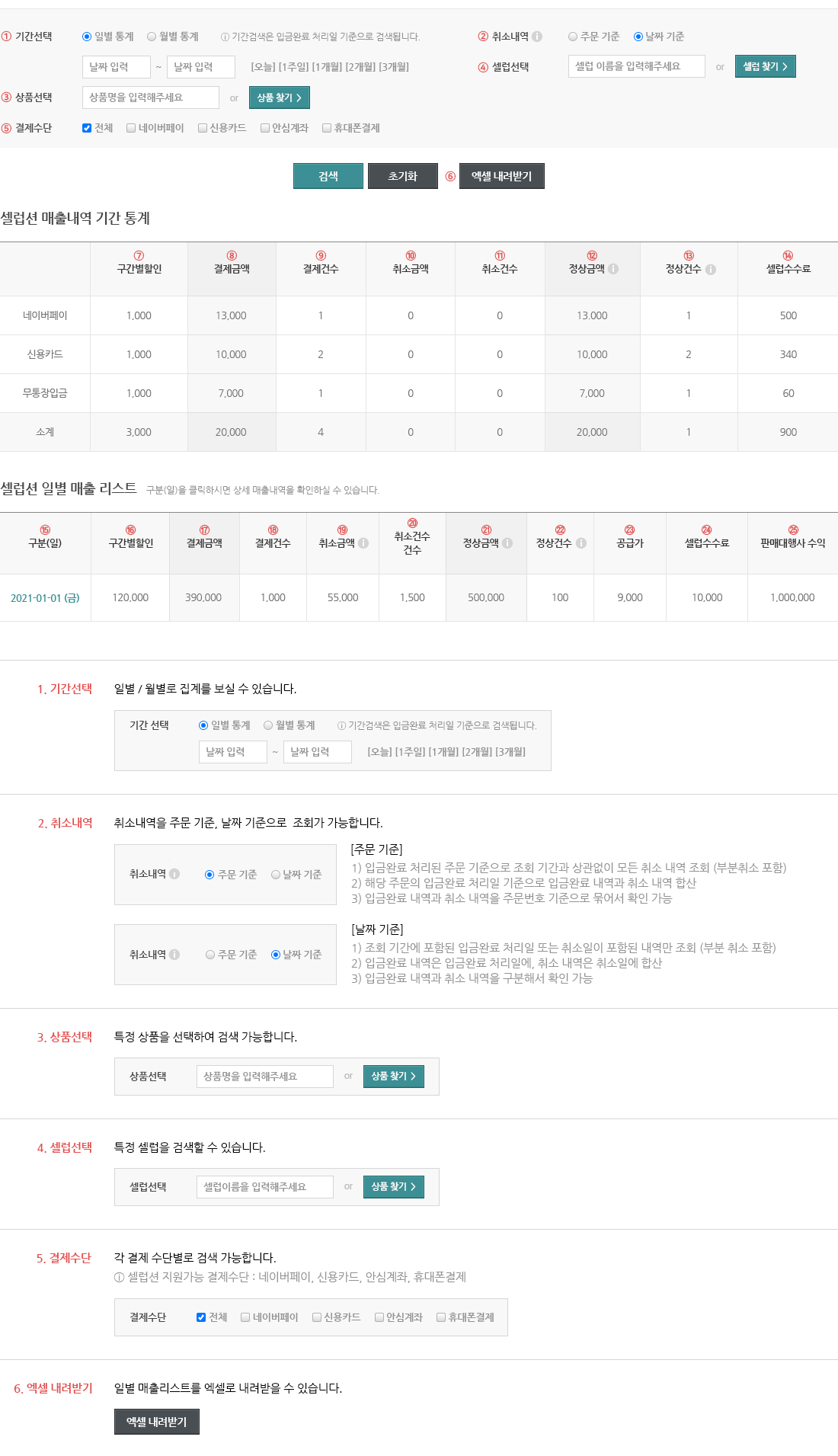 기간선택, 취소내역, 상품선택, 셀럽선택, 결제수단, 엑셀 내려받기