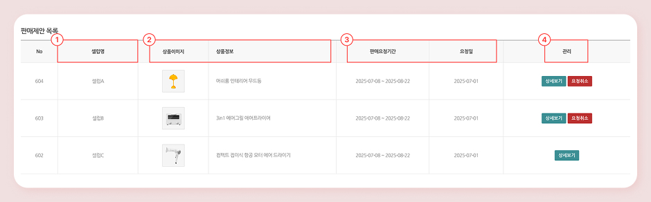판매제안 목록
