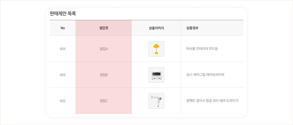 셀럽명