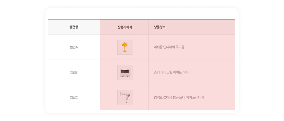 상품정보