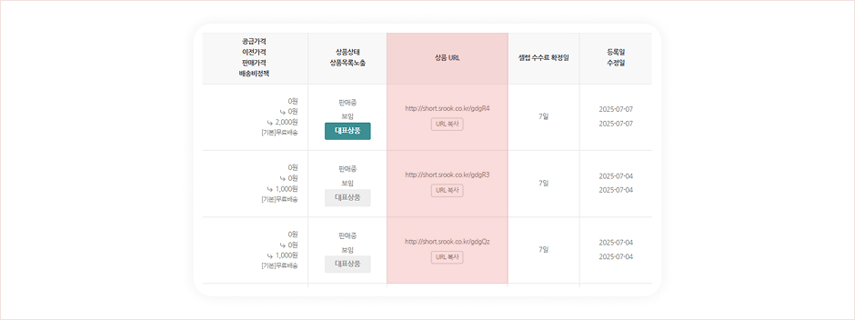 상품 URL