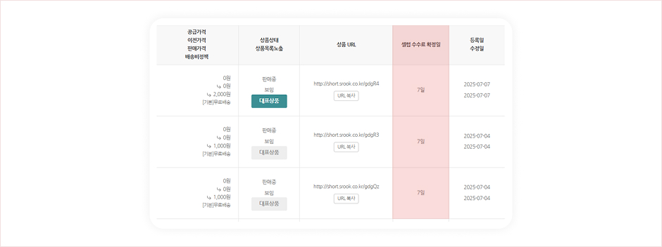 셀럽 수수료 확정일