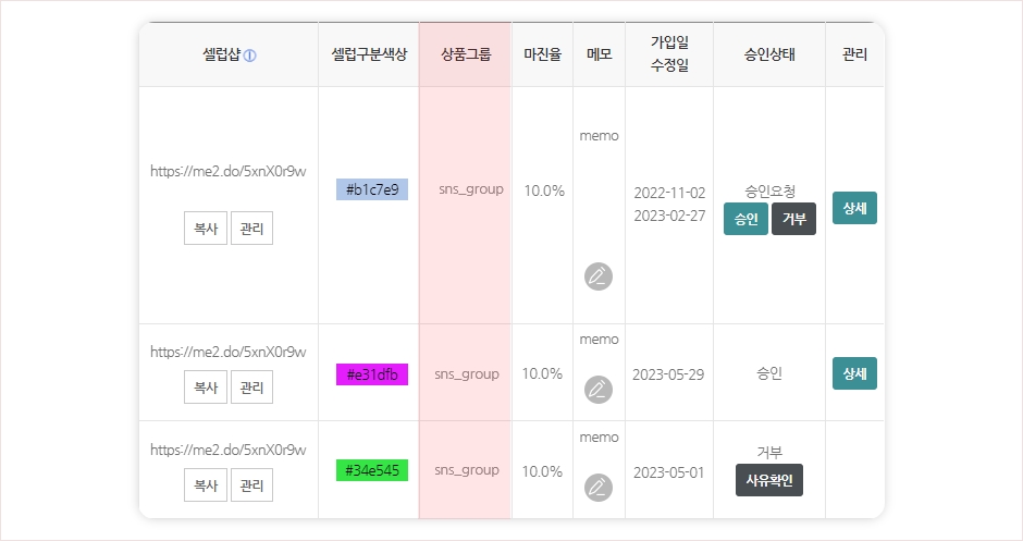 상품그룹