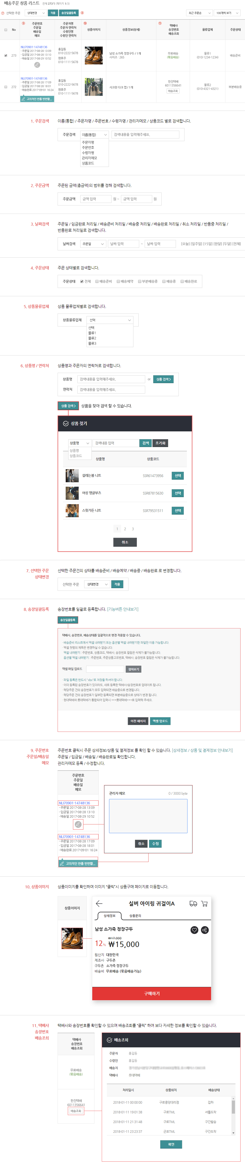 상품별 주문 리스트
