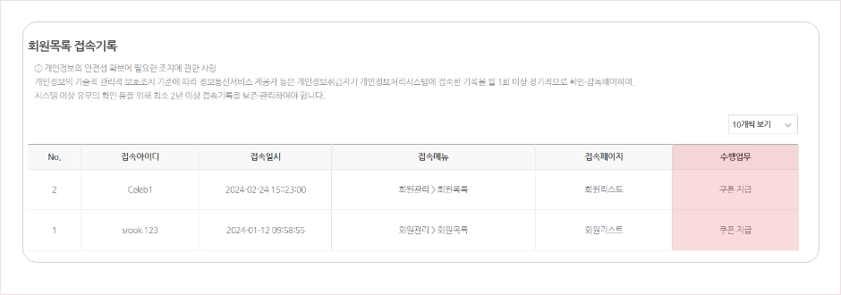 수행업무